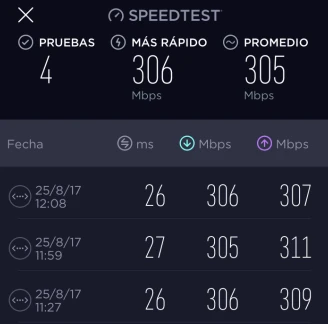 Millorem la nostra connexió a Internet